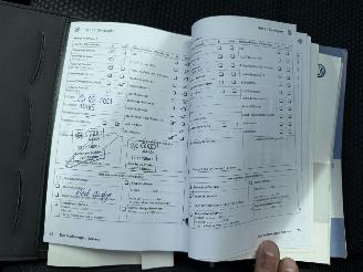 Volkswagen Golf 1.4 TSI Comfortline picture 21