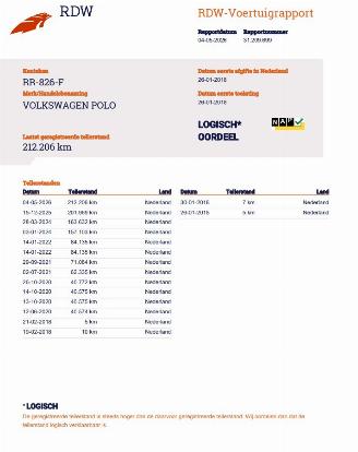 Volkswagen Polo 1.0 TSI Comfortline 5-drs Airco picture 16