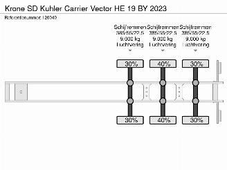 Krone  SD Kuhler Carrier Vector HE 19 BY 2023 picture 25