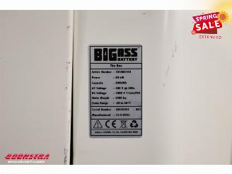   The Box 200kWh 80kW 400VAC 1000VDC Battery Pack BY 2025 picture 31