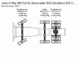 Iveco S-way 480 Full Air Alcoa Leder ACC Standairco 6X2 Verschiebekopplung picture 42