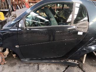 Smart Fortwo COUPÃ‰ picture 4