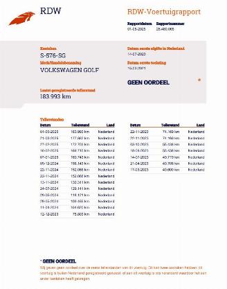 Volkswagen Golf 2.0 TDI 5-drs Navi Clima picture 17