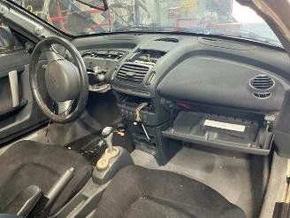 Smart Roadster Roadster Coupe (452.3), Coupe, 2003 / 2005 0.7 Turbo picture 32