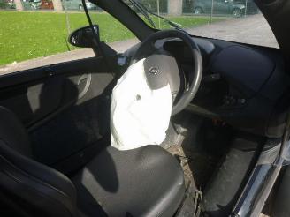 Renault Twizy INTENS picture 18