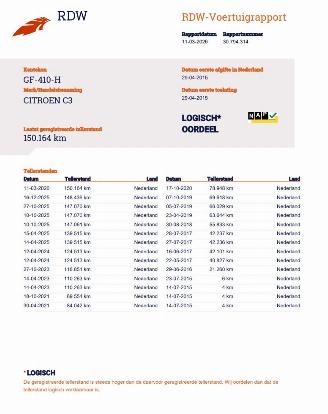 Citroën C3 1.2 PureTech Collection Navi Clima picture 20